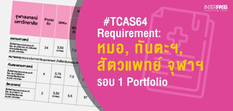 TCAS64 Requirement: หมอ, ทันตะฯ, สัตวแพทย์ จุฬาฯ รอบ 1 Portfolio