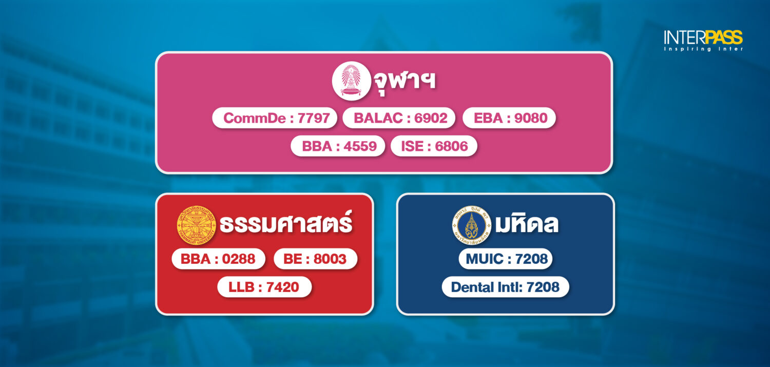 รหัสคณะยอดนิยมสำหรับยื่นคะแนน SAT 